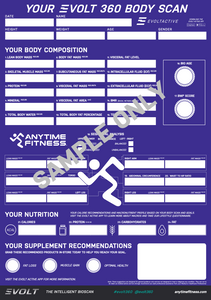 V3A - Result Sheets Anytime Fitness Australia