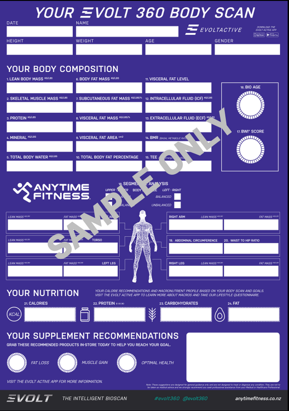 V3A - Result Sheets Anytime Fitness New Zealand