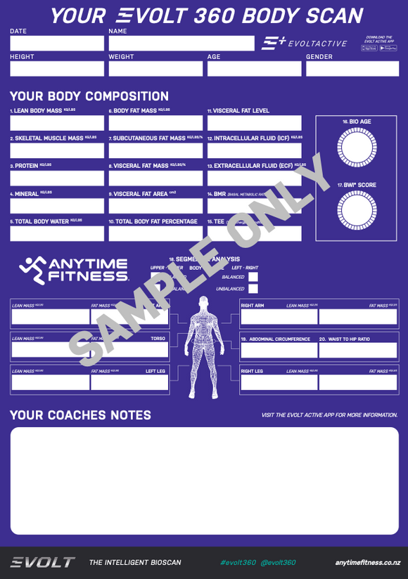 V3B- Result Sheets Anytime Fitness New Zealand